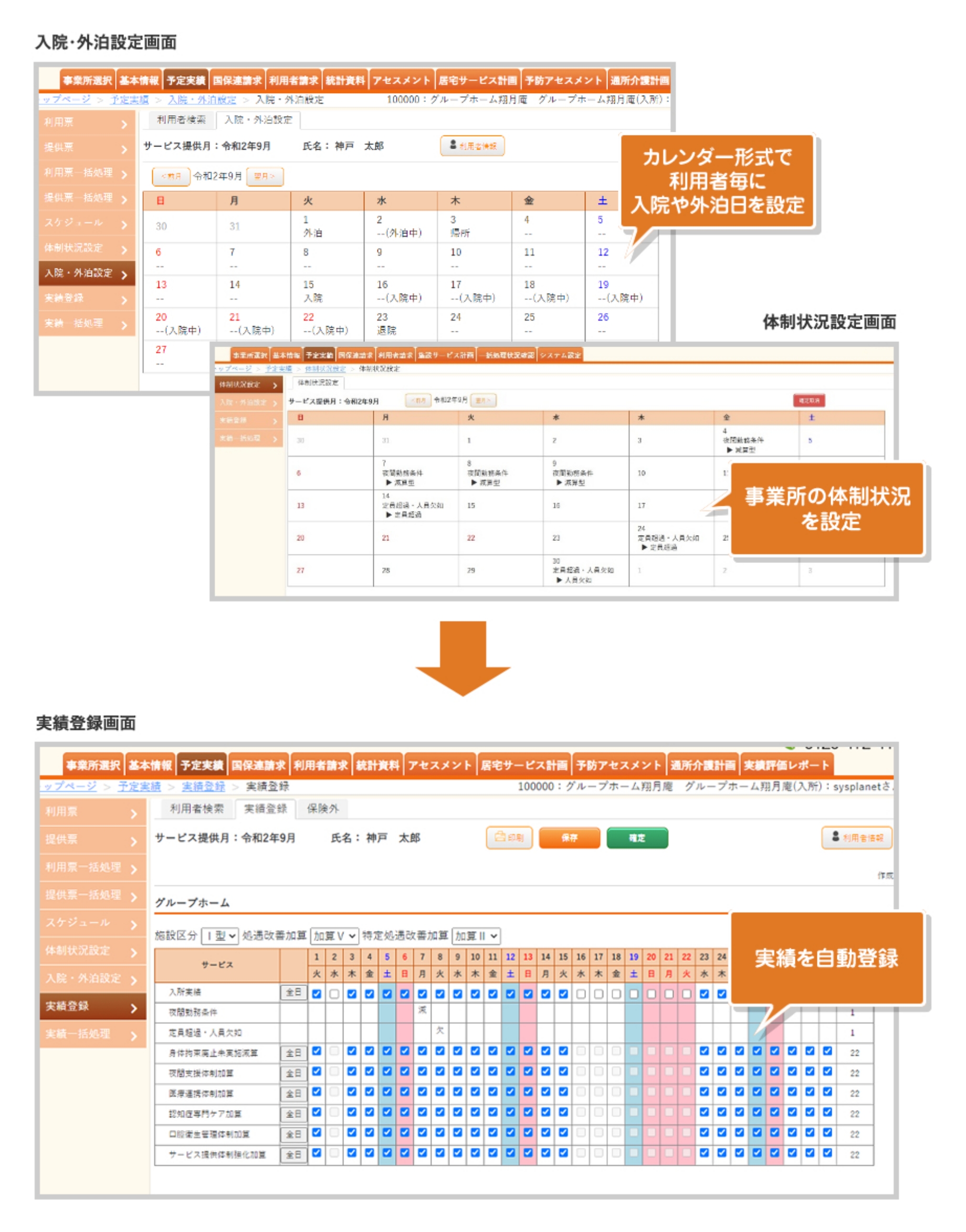 楽々ケア在宅システムの予定画面